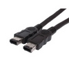  IEEE1394 (Firewire)