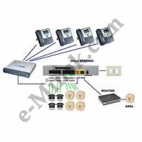 VoIP  Cisco SPA8800-XU, 