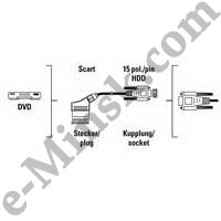   ,   .   Hama H-122245 VGA(f)-SCART(m), 