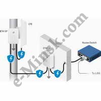 Ubiquiti Ethernet Surge Protector (ETH-SP), 